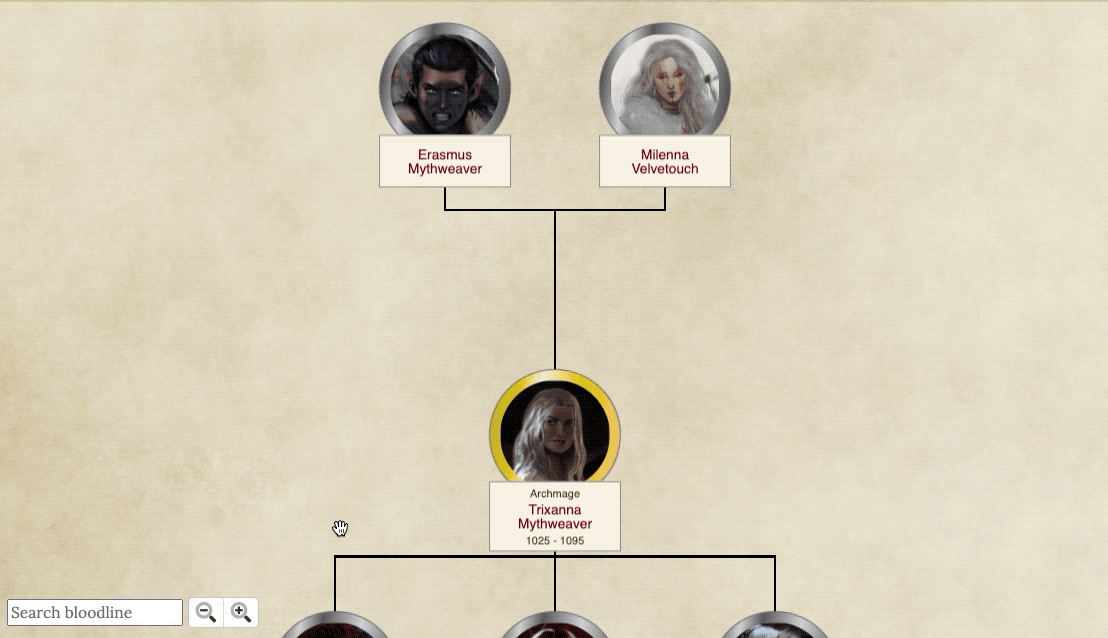 Bloodlines, World Anvil’s fictional family tree maker, in action