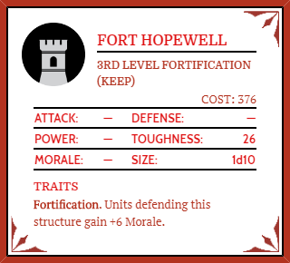 Fort Hopewell cover