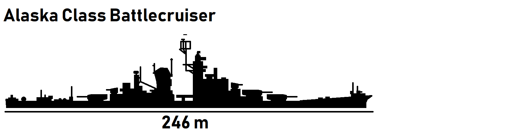 Alaska Class Battlecruiser