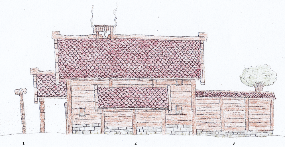 Útel log house
