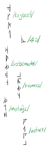 Kreshnei Examples
