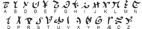 Sikíronian script
