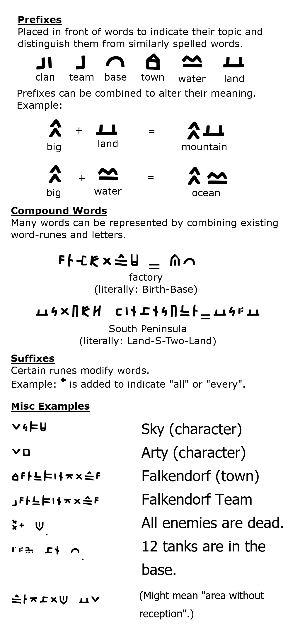 Tank Runes Guide 2