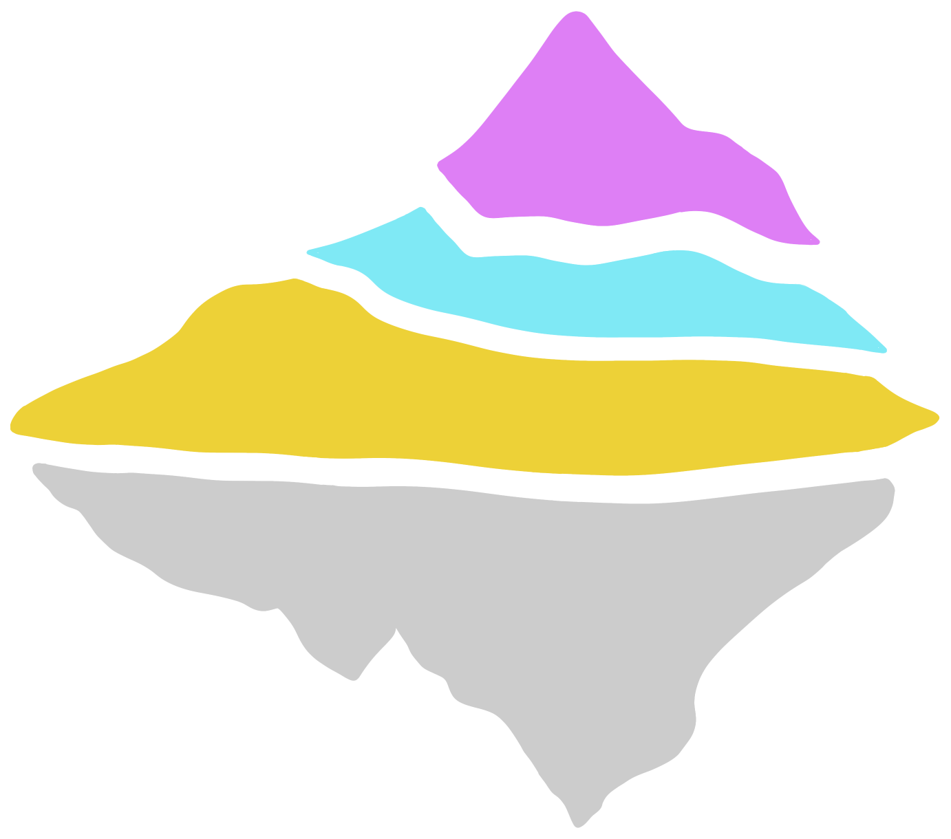A floating island, broken into four layers, representing the different districts of the island.