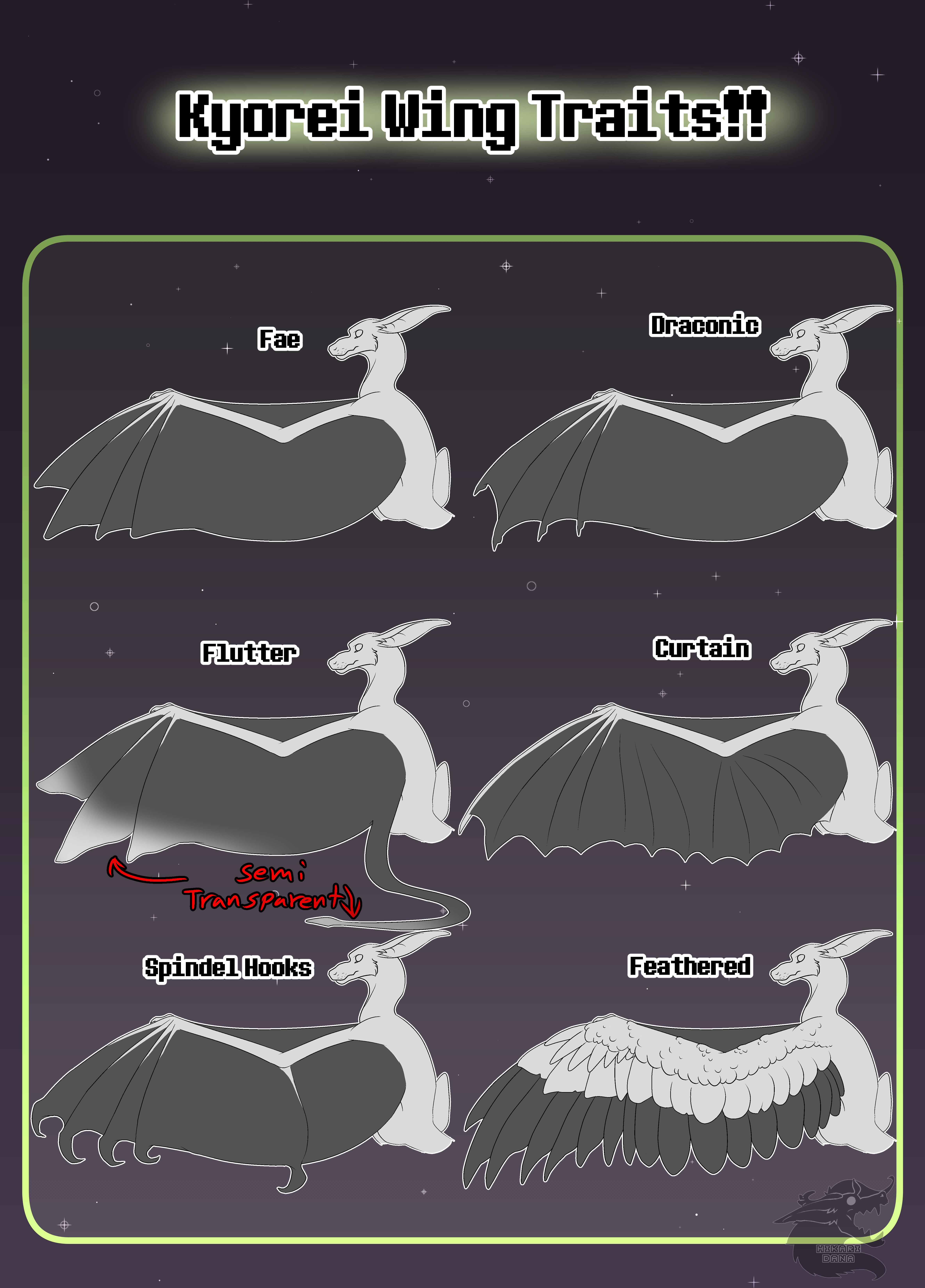 Wing Traits.png