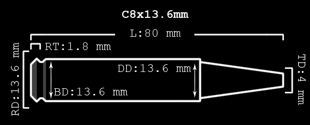 C8x13.6mm Charge