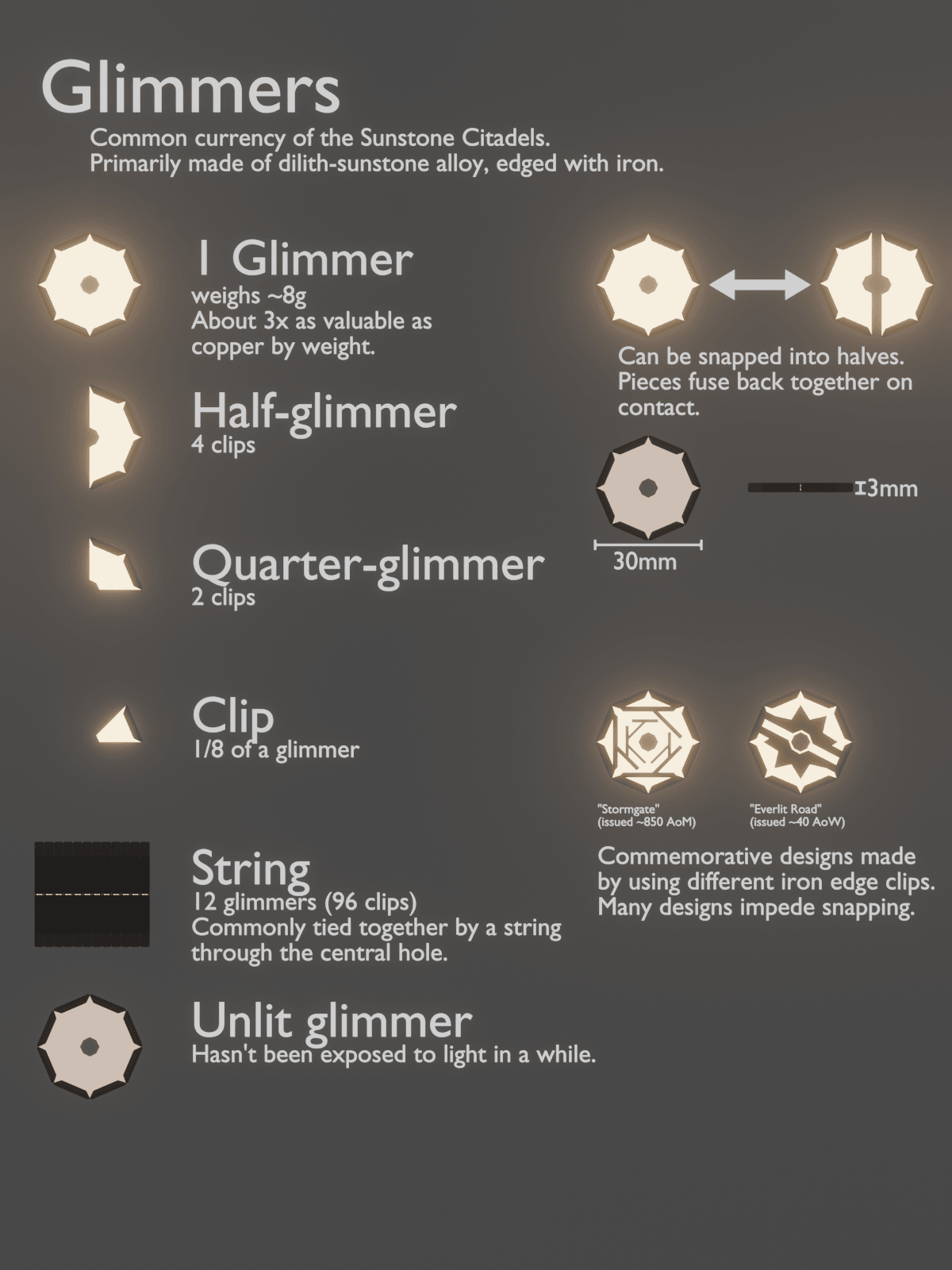 glimmers-compressor.png