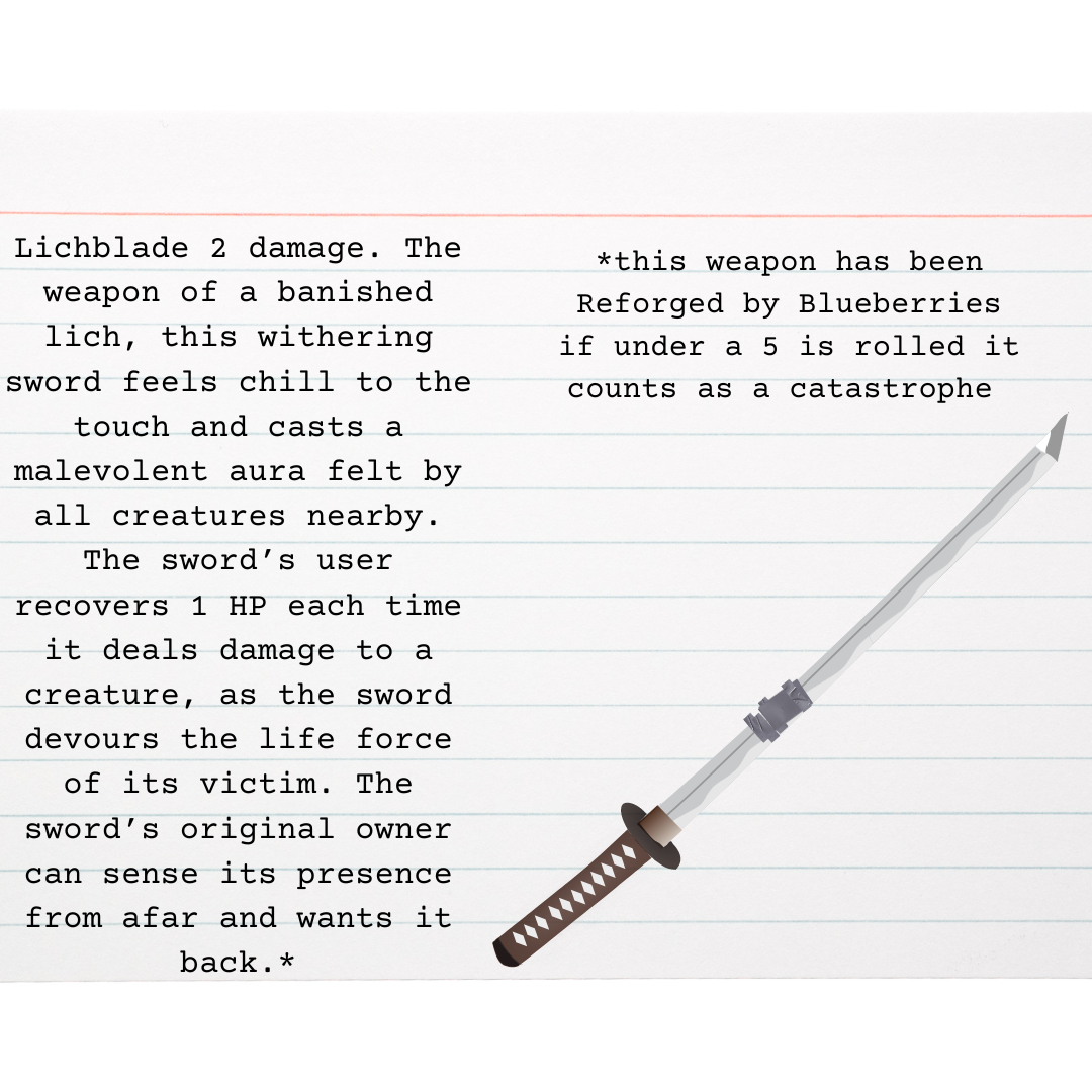 Midnight's New Sword 