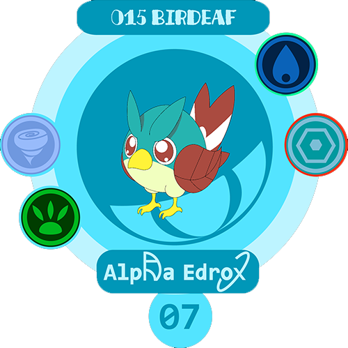 Birdeaf
