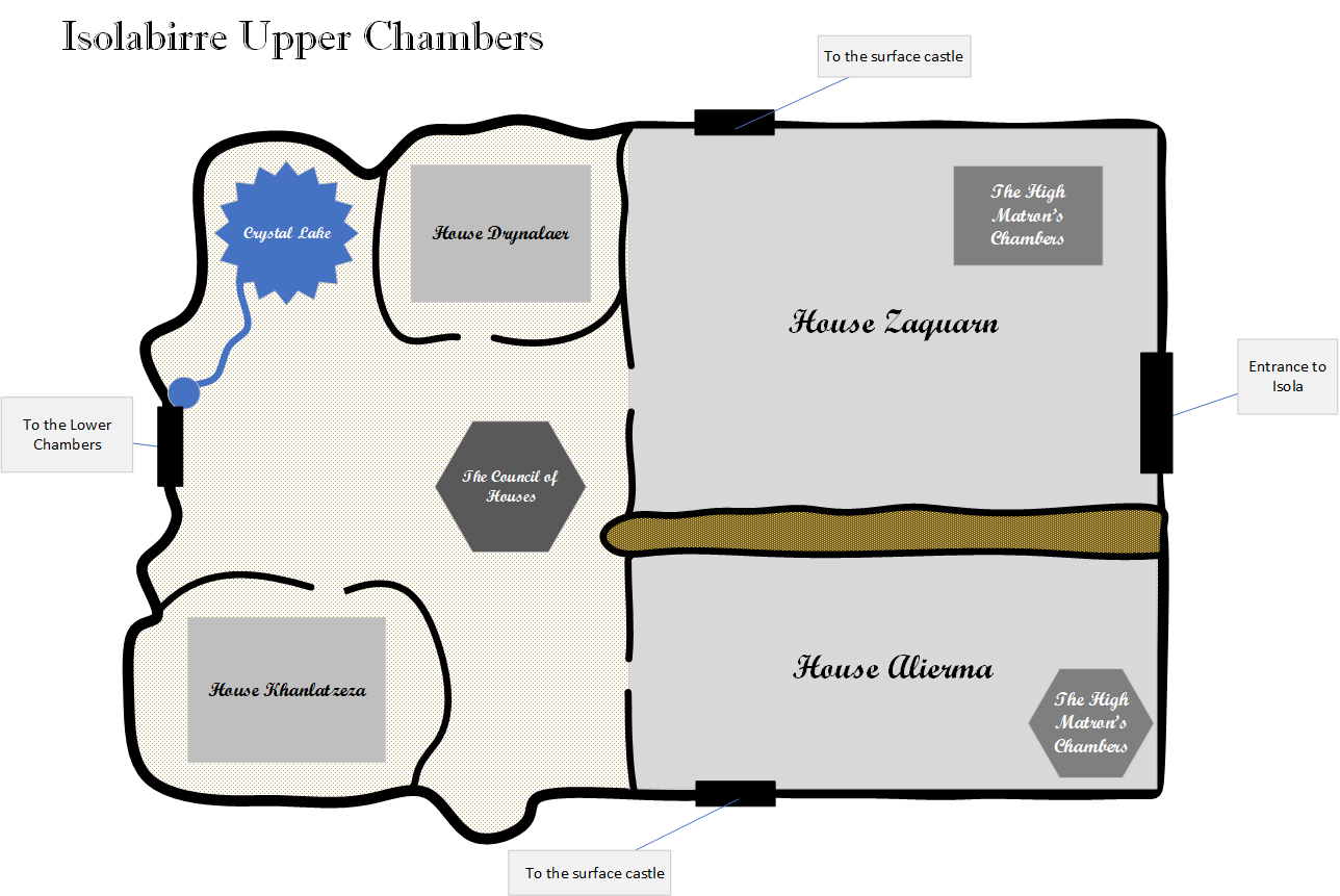 Isolabirre Upper Chambers