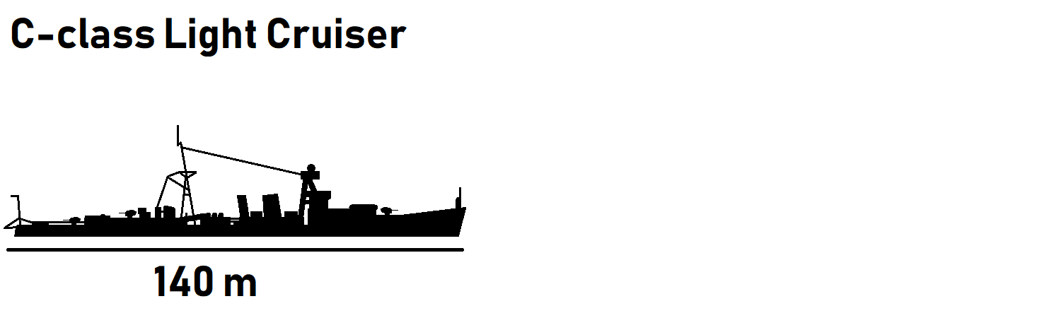 C-class Light Cruiser