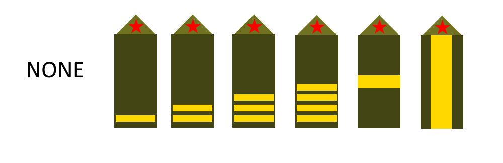 Enlisted Ranks of the Federation