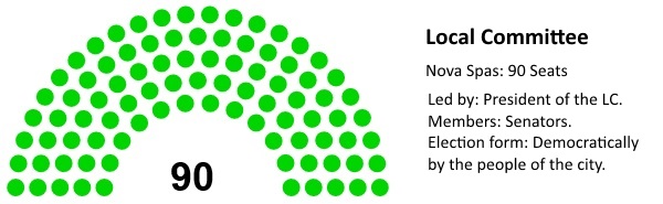 Local Committee Parliament Seats