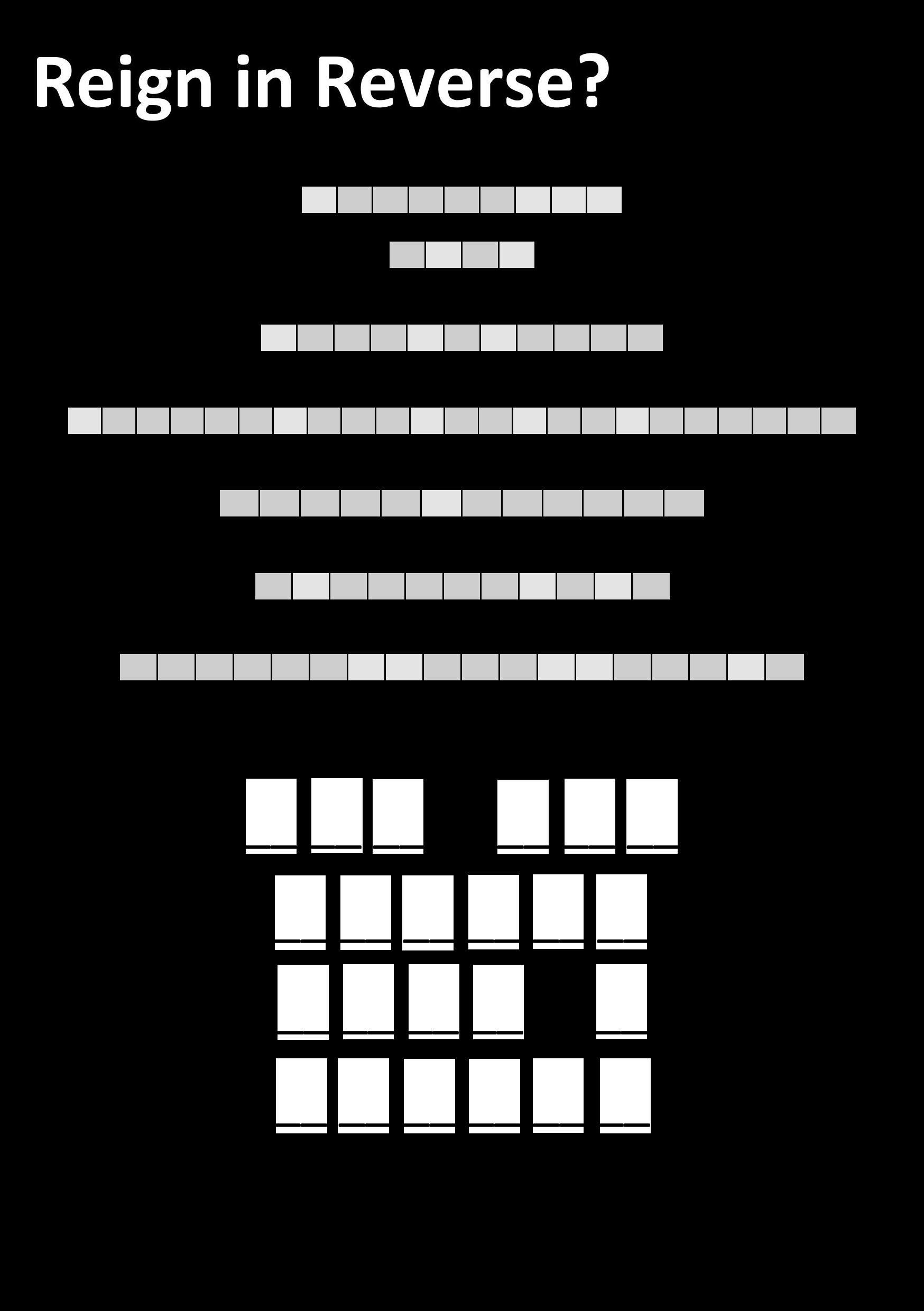 puzzles for the road (31 Reign in Reverse).jpg