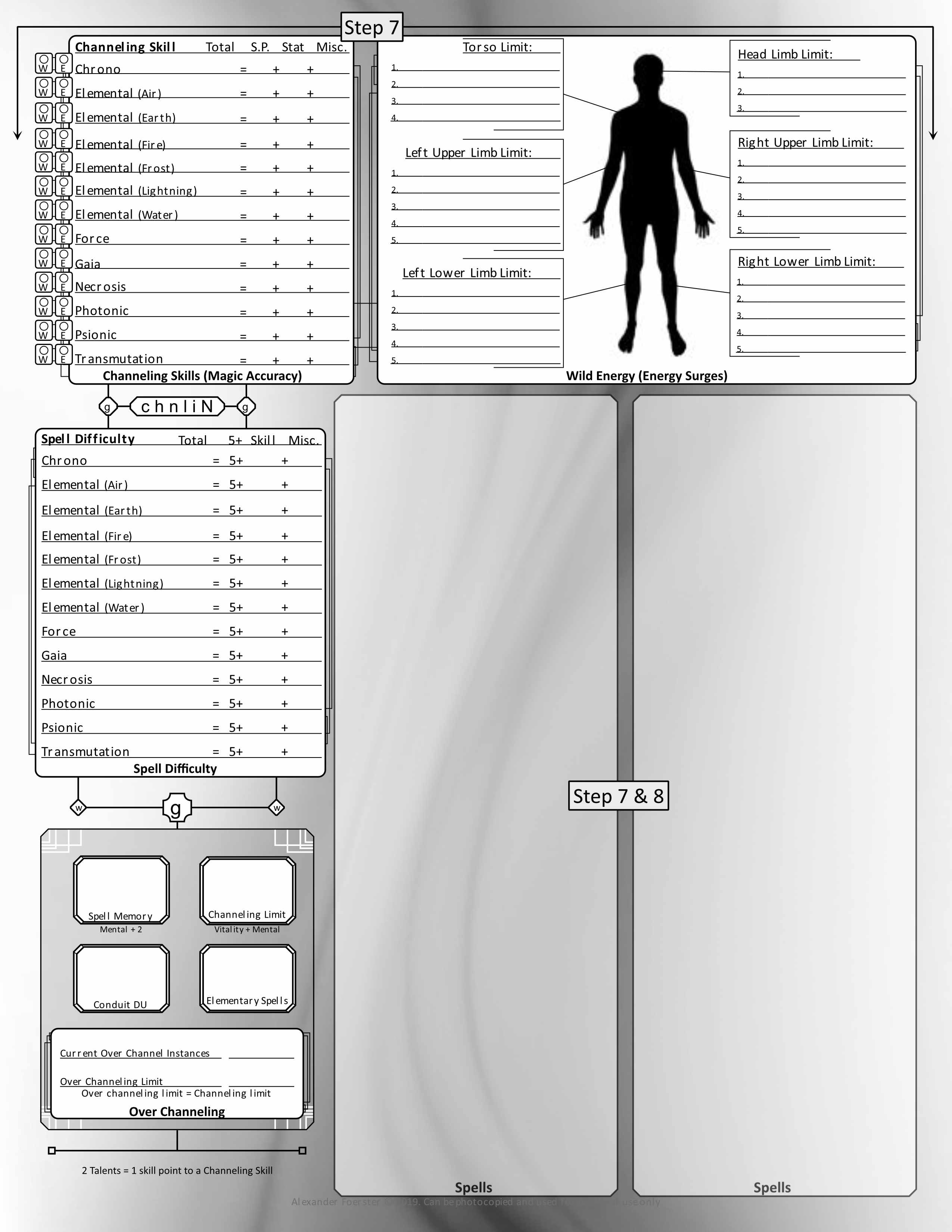 Character Sheet Page 4 Reference
