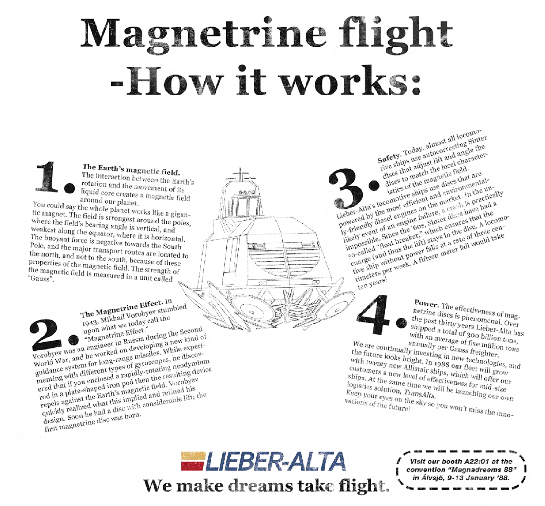 Magnetrine Effect Poster