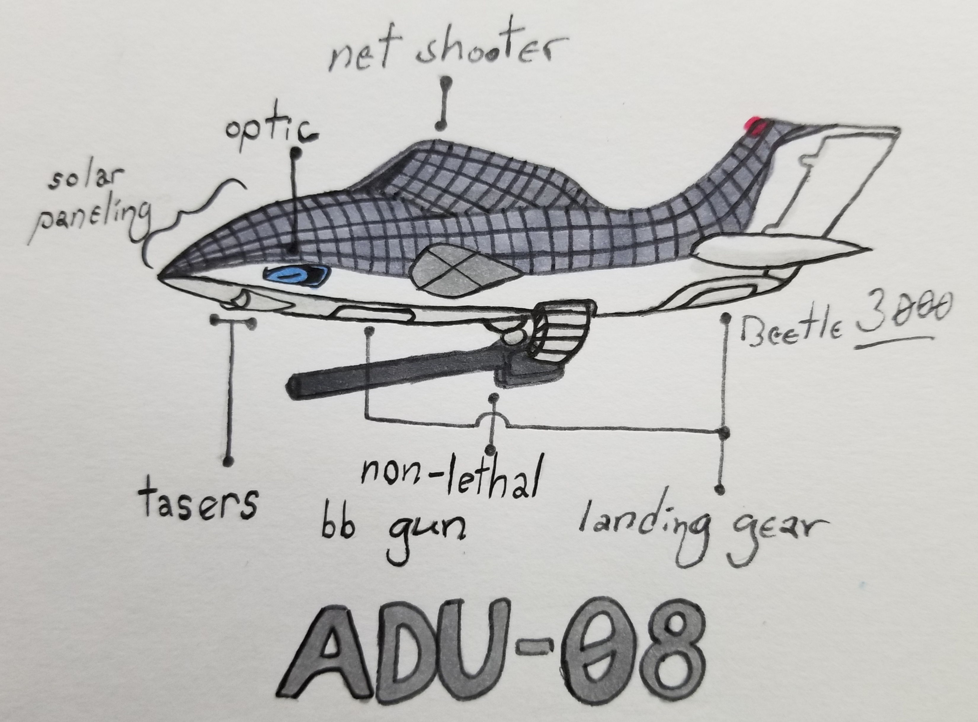 ADU-08 Drone