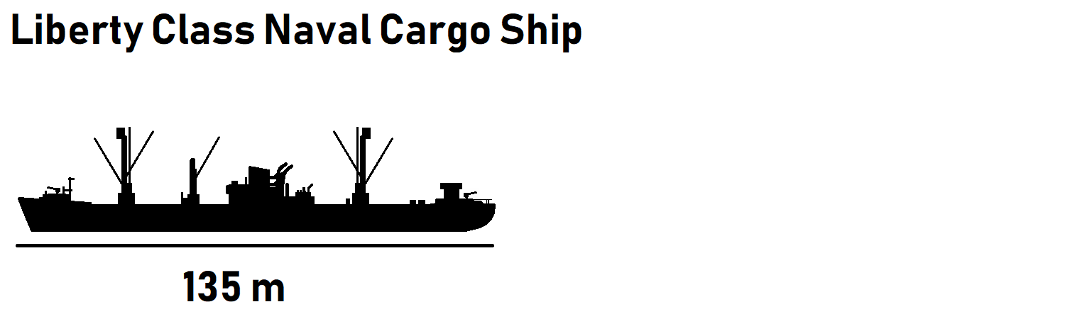 Liberty Class Naval Cargo Ship