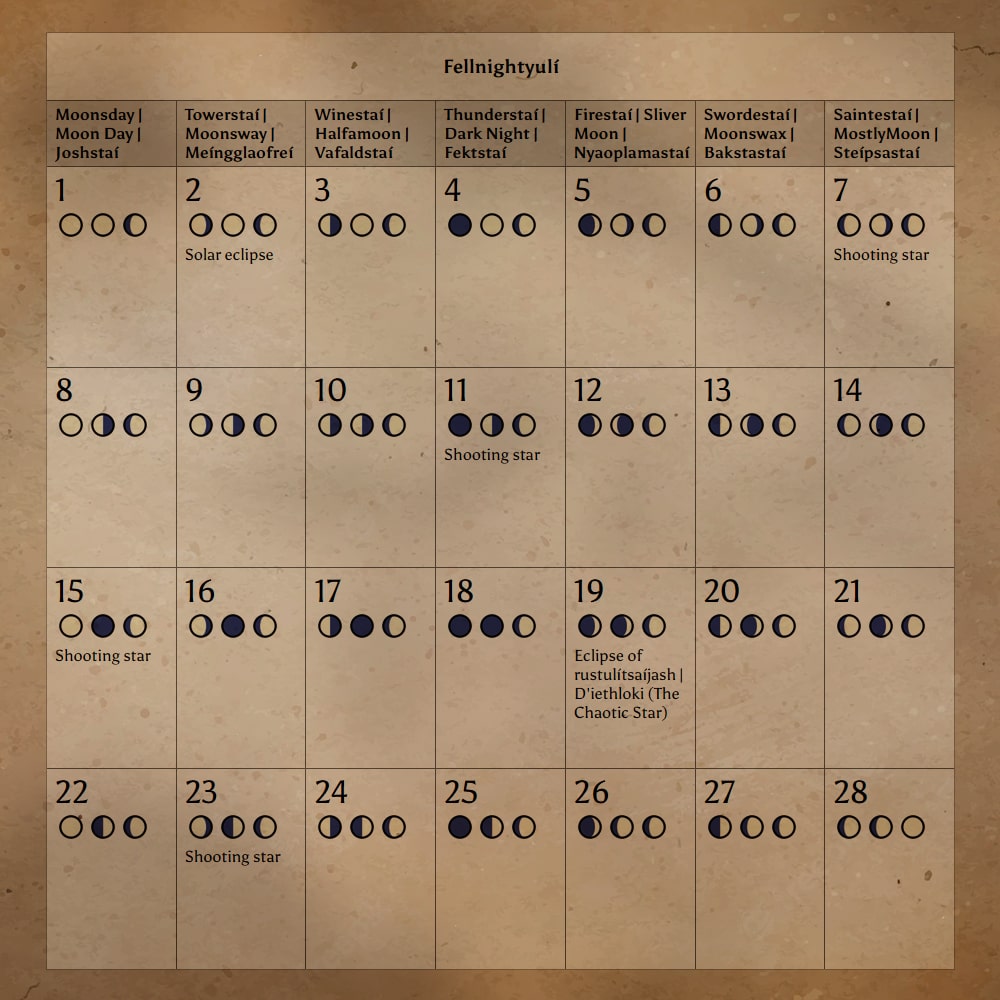 Calendar | 2020 12 Fellnight Base Map Image