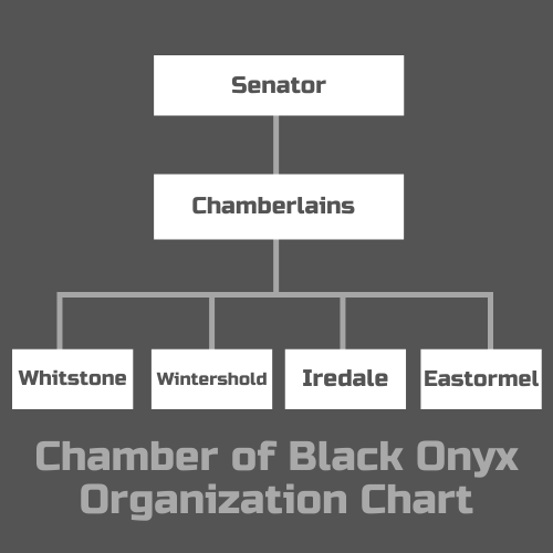 Chamber of Black Onyx cover